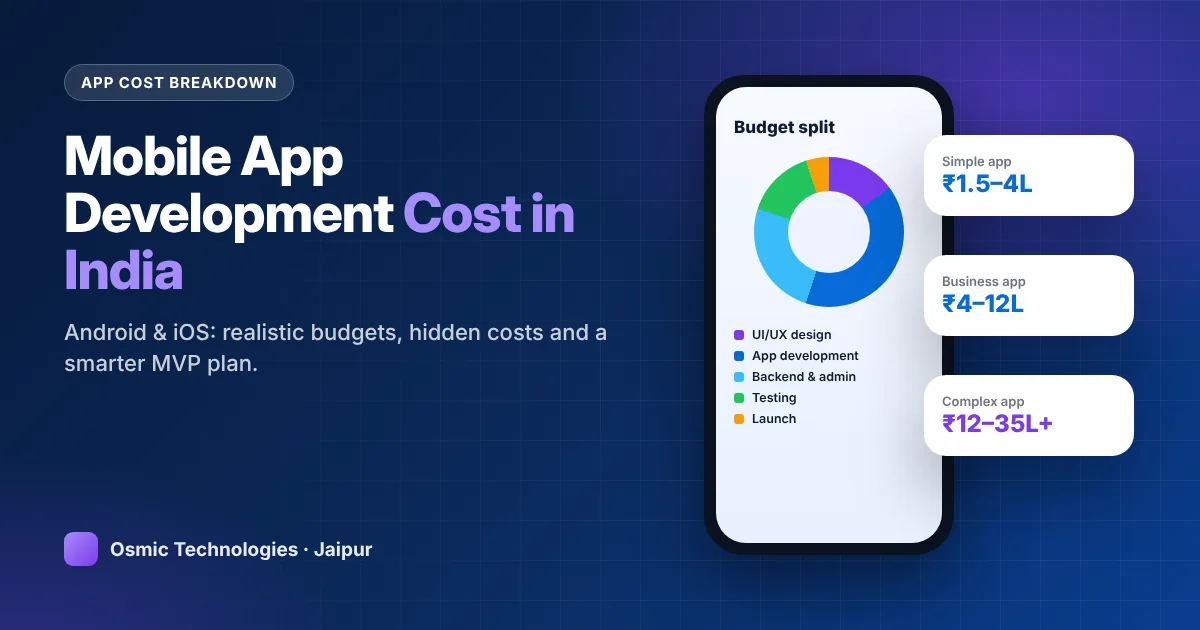 Mobile app development cost in India 2026 – Android and iOS app price breakdown