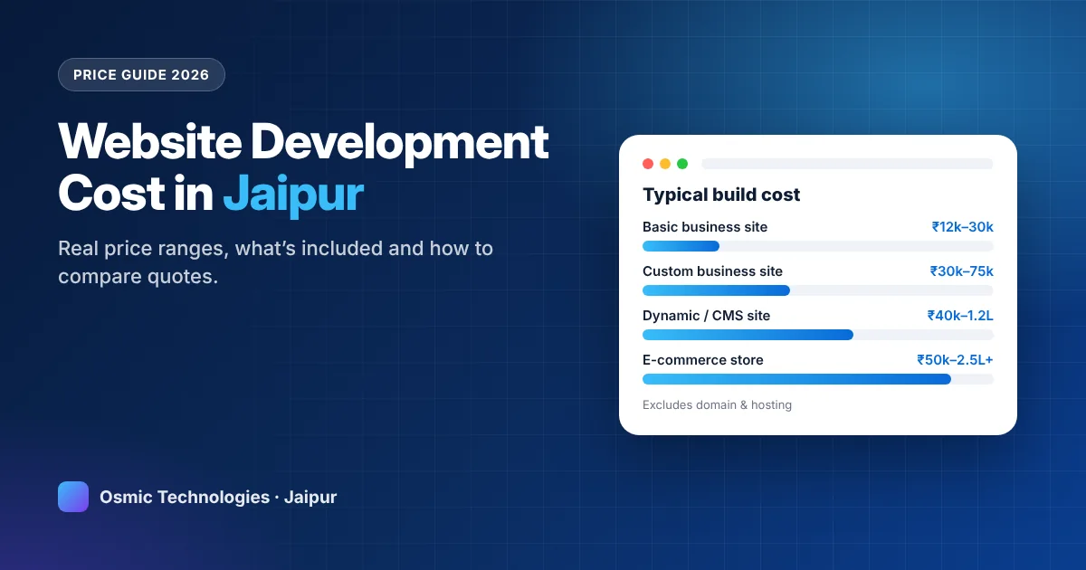 Website development cost in Jaipur 2026 – price ranges for business, dynamic and e-commerce websites