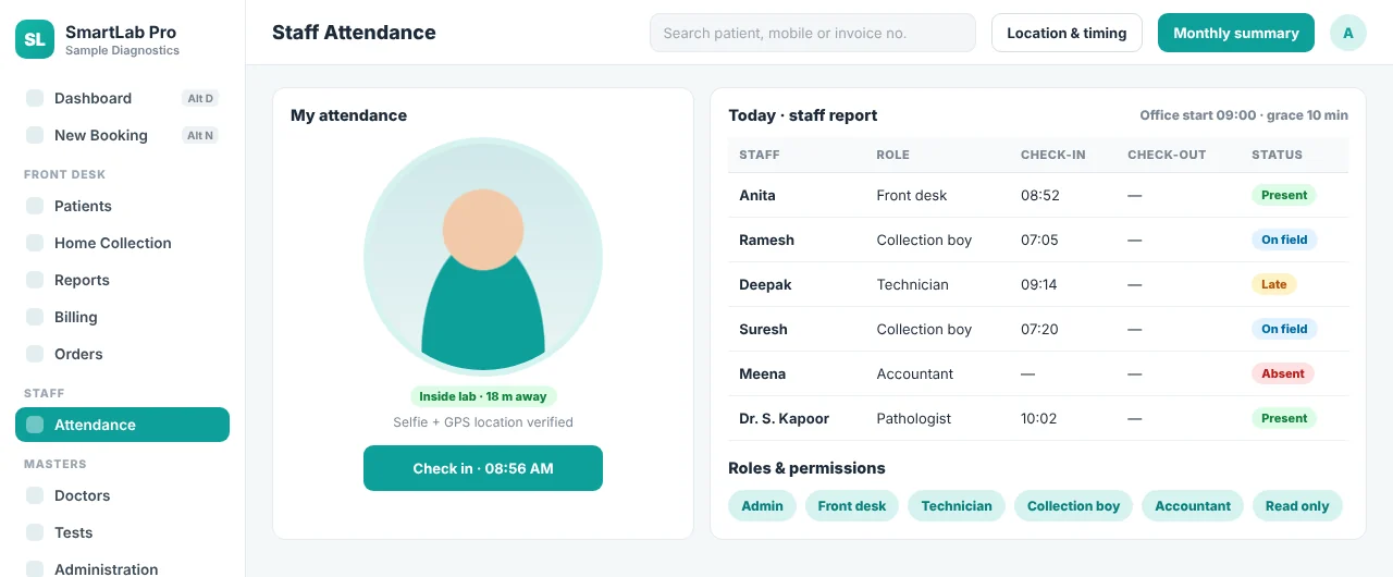 SmartLab Pro staff attendance with selfie check-in, GPS location and roles
